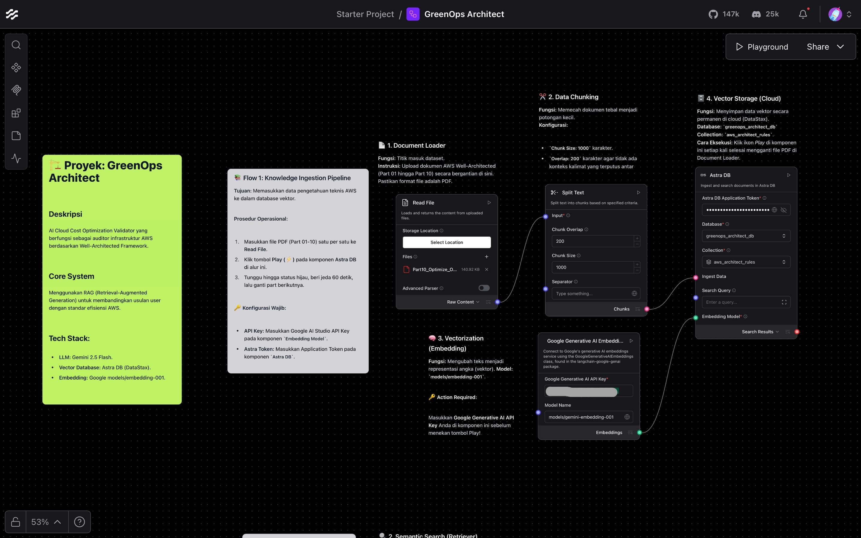 GreenOps Architect: AI Cloud Validator